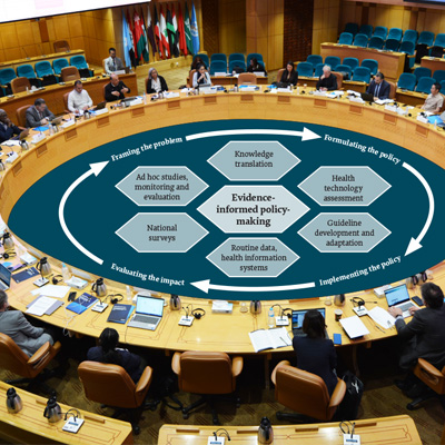 EMHJ volume 29, issue 7, June 2023