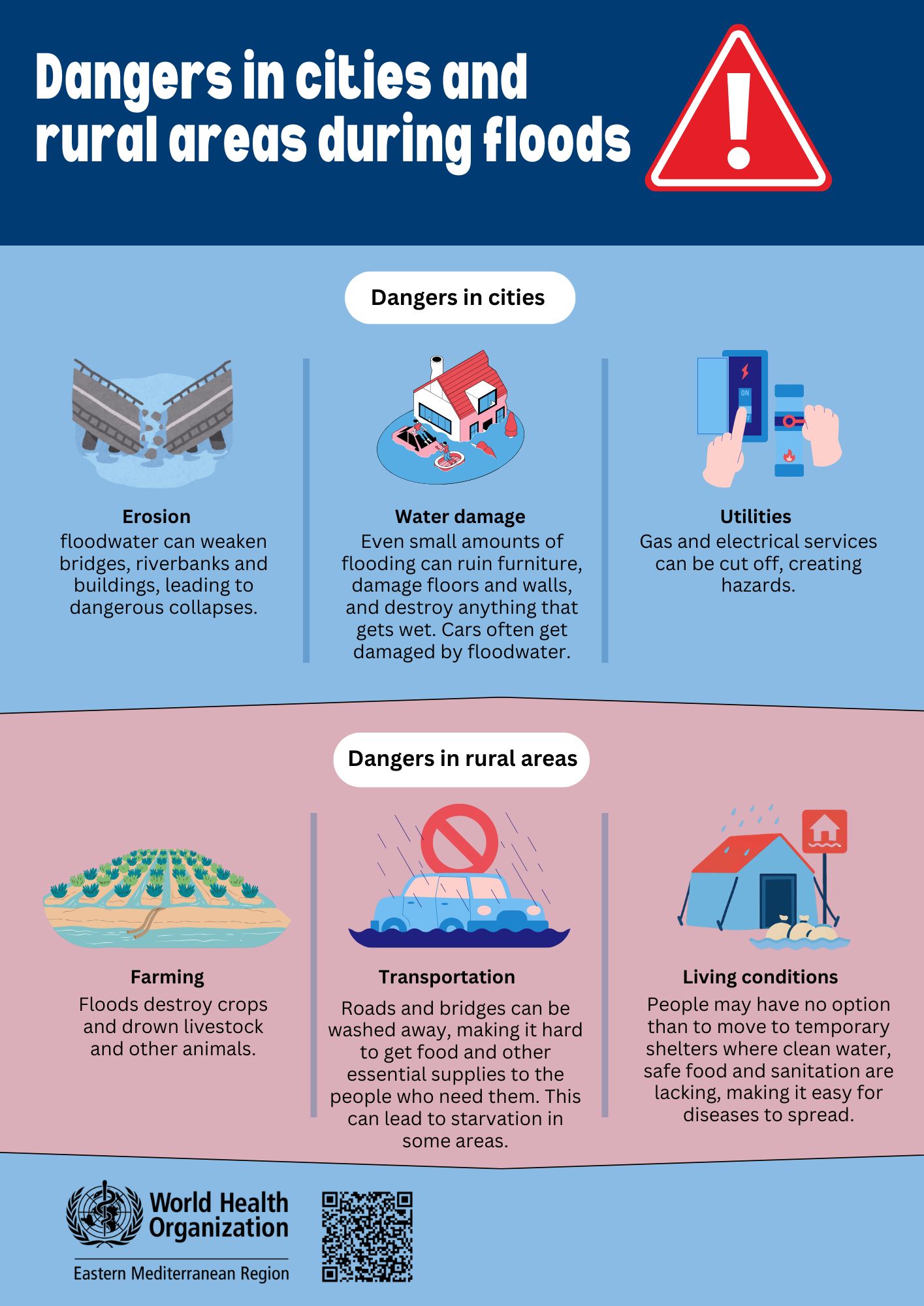 dangers_in_cities_and_rural_areas
