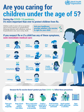 COVID-19 & flu: Are you caring for children under the age of 5?