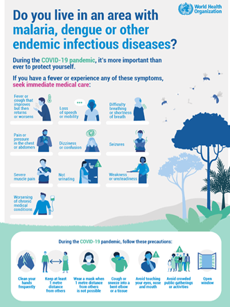 COVID-19 & flu: Do you live in an area with other infectious diseases?