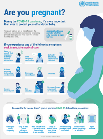 COVID-19 & flu: Are you pregnant?