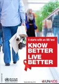 AIDS and Sexually Transmitted Diseases - posters and infographics