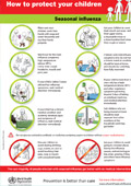 Influenza - posters and infographics