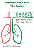 Tuberculosis - posters and infographics