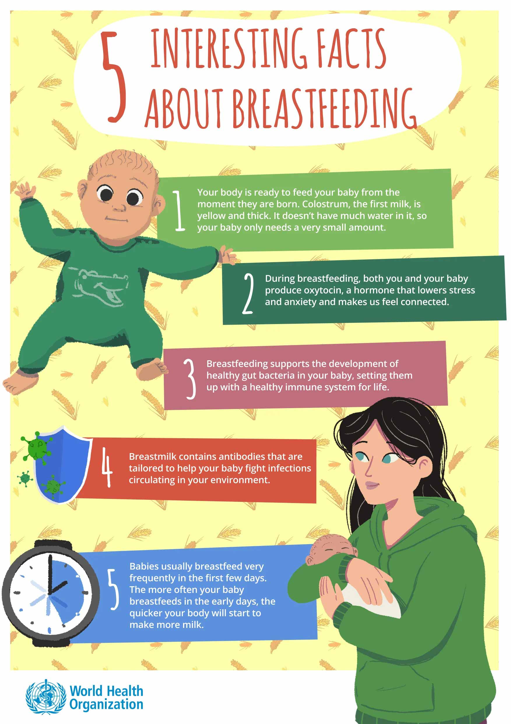 WHO EMRO, World Breastfeeding Week 2022, Campaigns