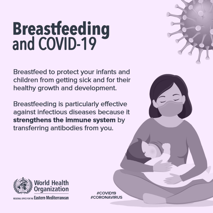 WHO publications repository on nutrition sc_breastfeeding_and_covid