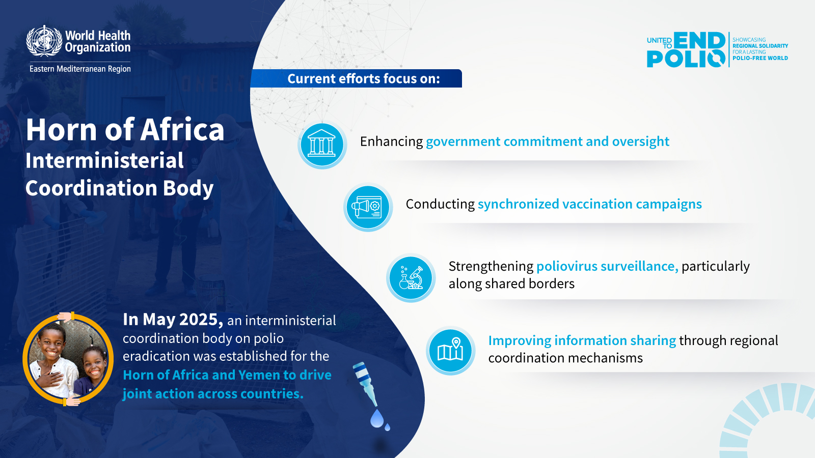 Member States in the WHO Eastern Mediterranean Region are committed to rapidly responding to variant poliovirus outbreaks. By strengthening surveillance and deploying nOPV2, we're ensuring swift action when cVDPV2 is detected. Together, we can #EndPolio for good.