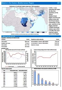 Regional_malaria_profiles_2011