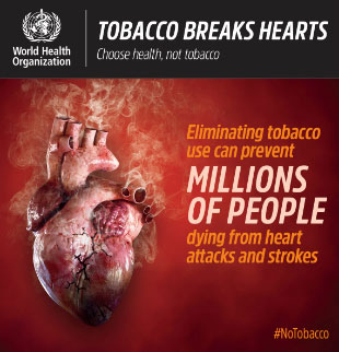World No Tobacco Day 2018 infographic - Heart attacks and stroke: Eliminating tobacco use can prevent millions of people dying from heart attacks and strokes