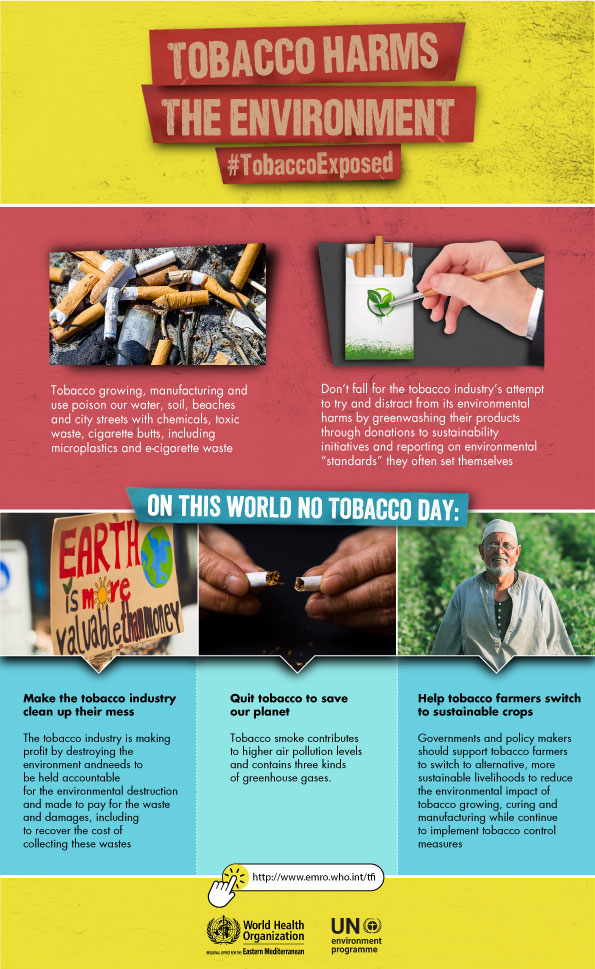 WHO EMRO, Matériels de la campagne, World No Tobacco Day 2022