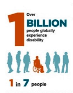 Disability_infographic