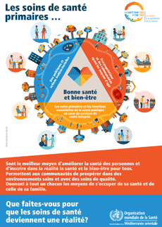 World Health Day 2019 Poster - Primary health care is.. - French