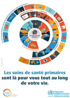 World Health Day 2019 Poster - Primary health care is there for you throughout your whole life - French